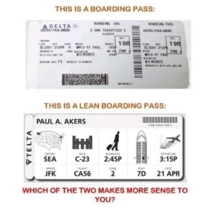 5S Coronastijl - 4-standaardiseren - boarding pass - LeanSupport